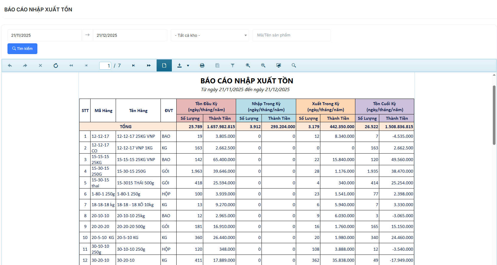 Báo cáo nhập xuất tồn